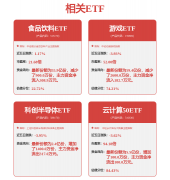 富家激光：公司机械从动化产物包罗从动化设备
