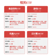科瑞手艺：公司堆集的器视觉取光学、细密传感
